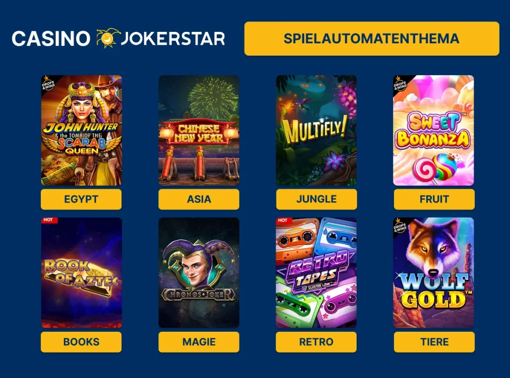 Jokerstar Casino Spielautomaten Thema